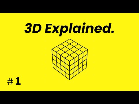 Every 3D Concept Explained (Basics)